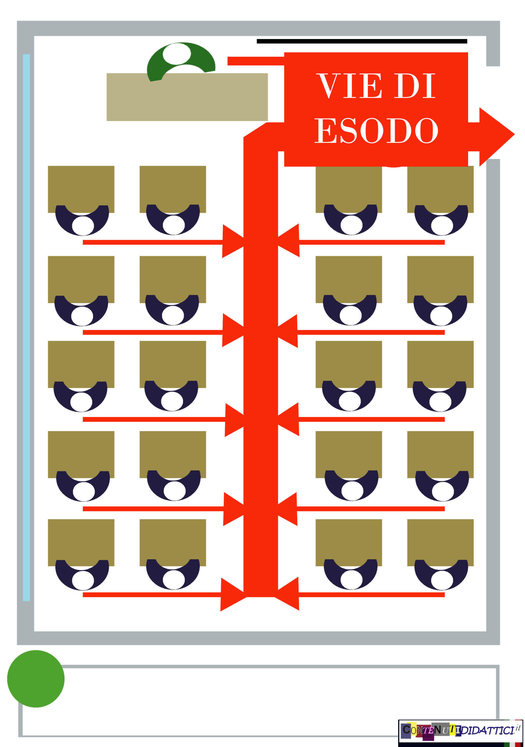 Setting: la disposizione dell'aula, in un'ottica inclusiva.